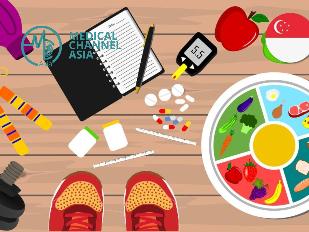 glucose monitoring system, my healthy plate